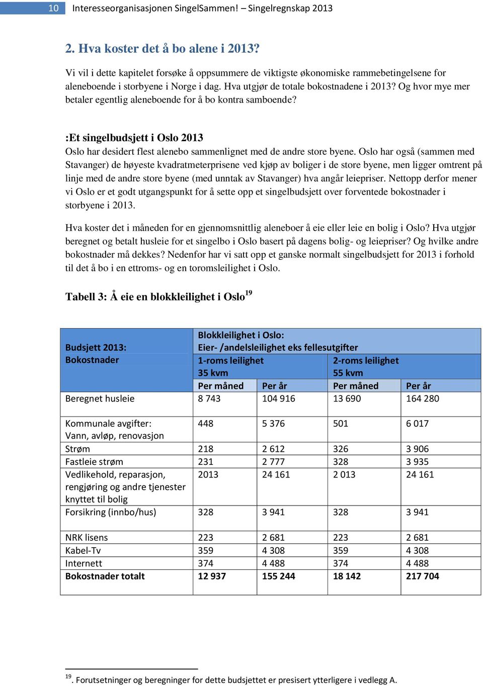 Og hvor mye mer betaler egentlig aleneboende for å bo kontra samboende? :Et singelbudsjett i Oslo 2013 Oslo har desidert flest alenebo sammenlignet med de andre store byene.
