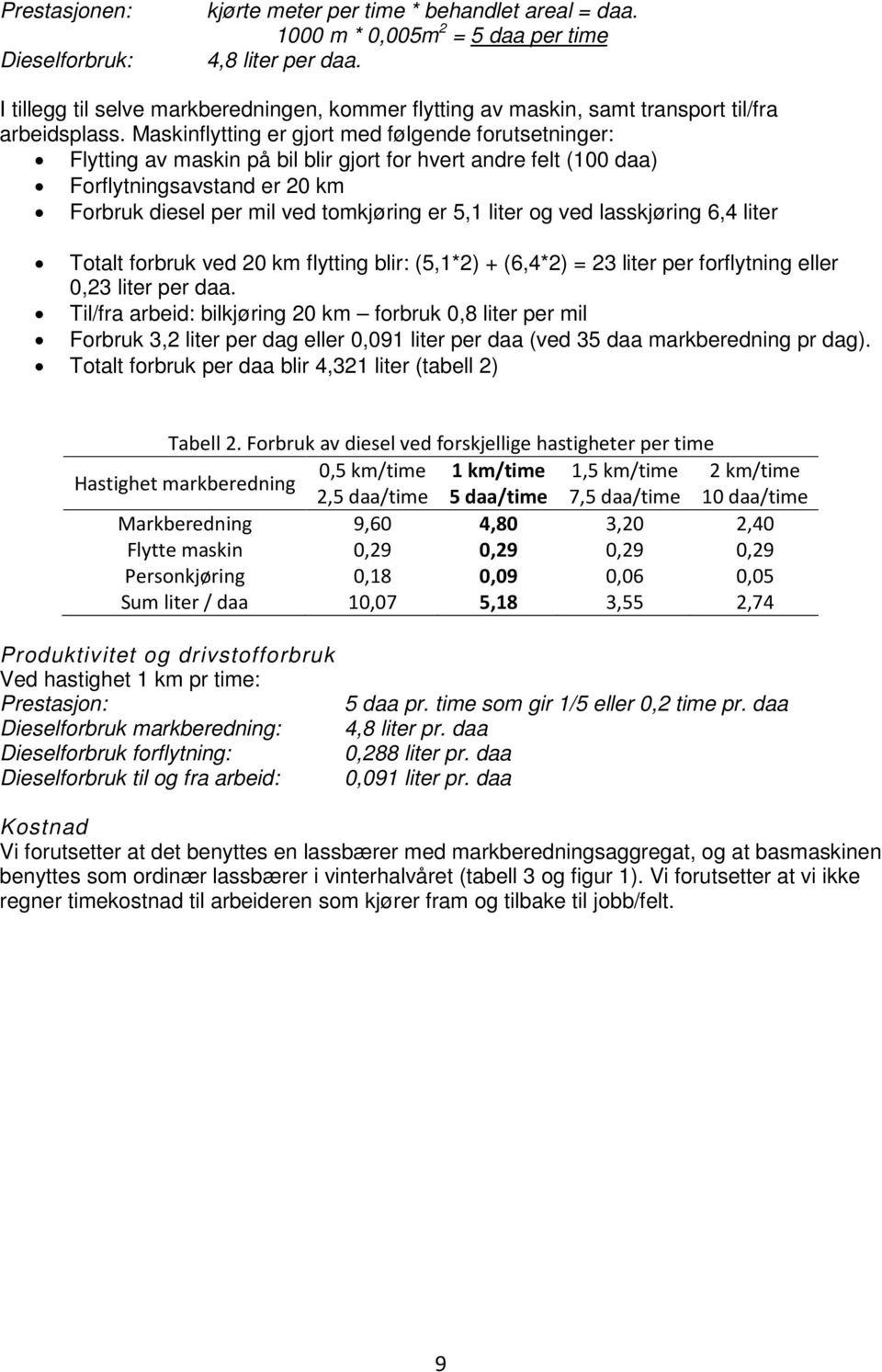 Maskinflytting er gjort med følgende forutsetninger: Flytting av maskin på bil blir gjort for hvert andre felt (100 daa) Forflytningsavstand er 20 km Forbruk diesel per mil ved tomkjøring er 5,1