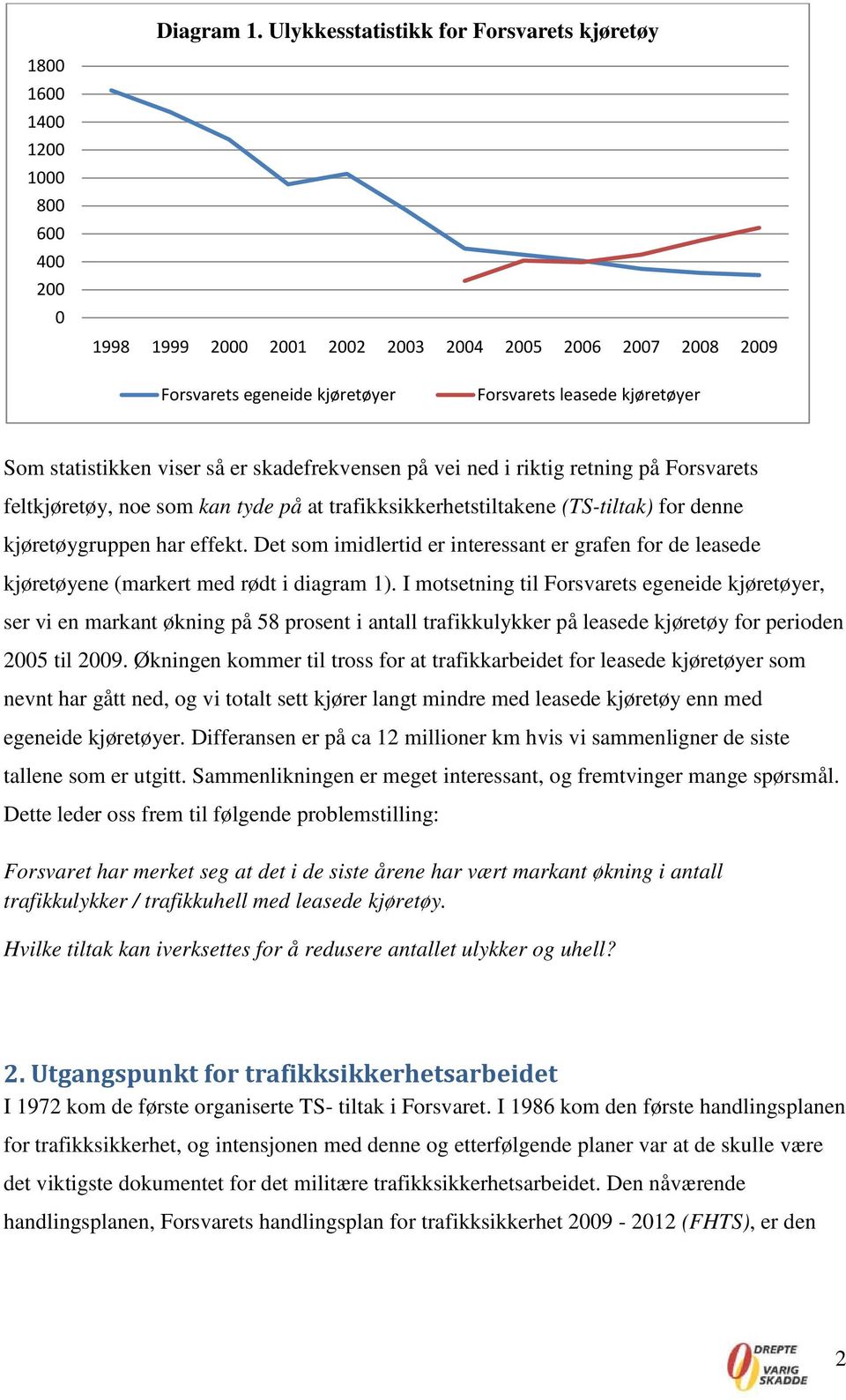 kjøretøyer Som statistikken viser så er skadefrekvensen på vei ned i riktig retning på Forsvarets feltkjøretøy, noe som kan tyde på at trafikksikkerhetstiltakene (TS-tiltak) for denne kjøretøygruppen