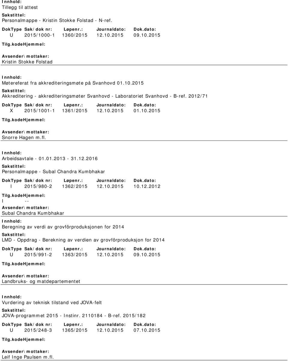 10.2015 09.10.2015 Landbruks- og matdepartementet Vurdering av teknisk tilstand ved JOVA-felt JOVA-programmet 2015 - Instinr. 2110184 - B-ref. 2015/182 U 2015/248-3 1365/2015 12.10.2015 07.10.2015 Leif Inge Paulsen m.