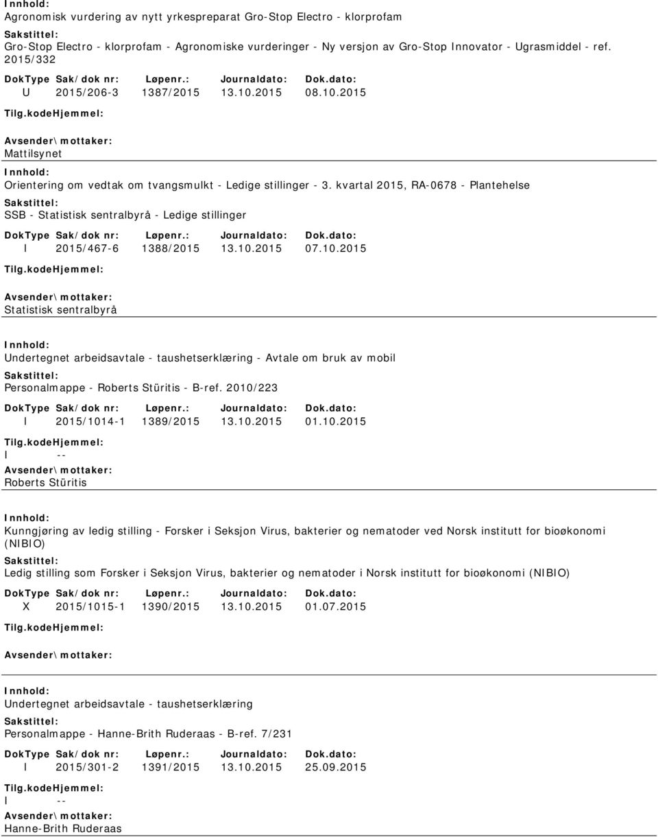 kvartal 2015, RA-0678 - Plantehelse SSB - Statistisk sentralbyrå - Ledige stillinger I 2015/467-6 1388/2015 13.10.