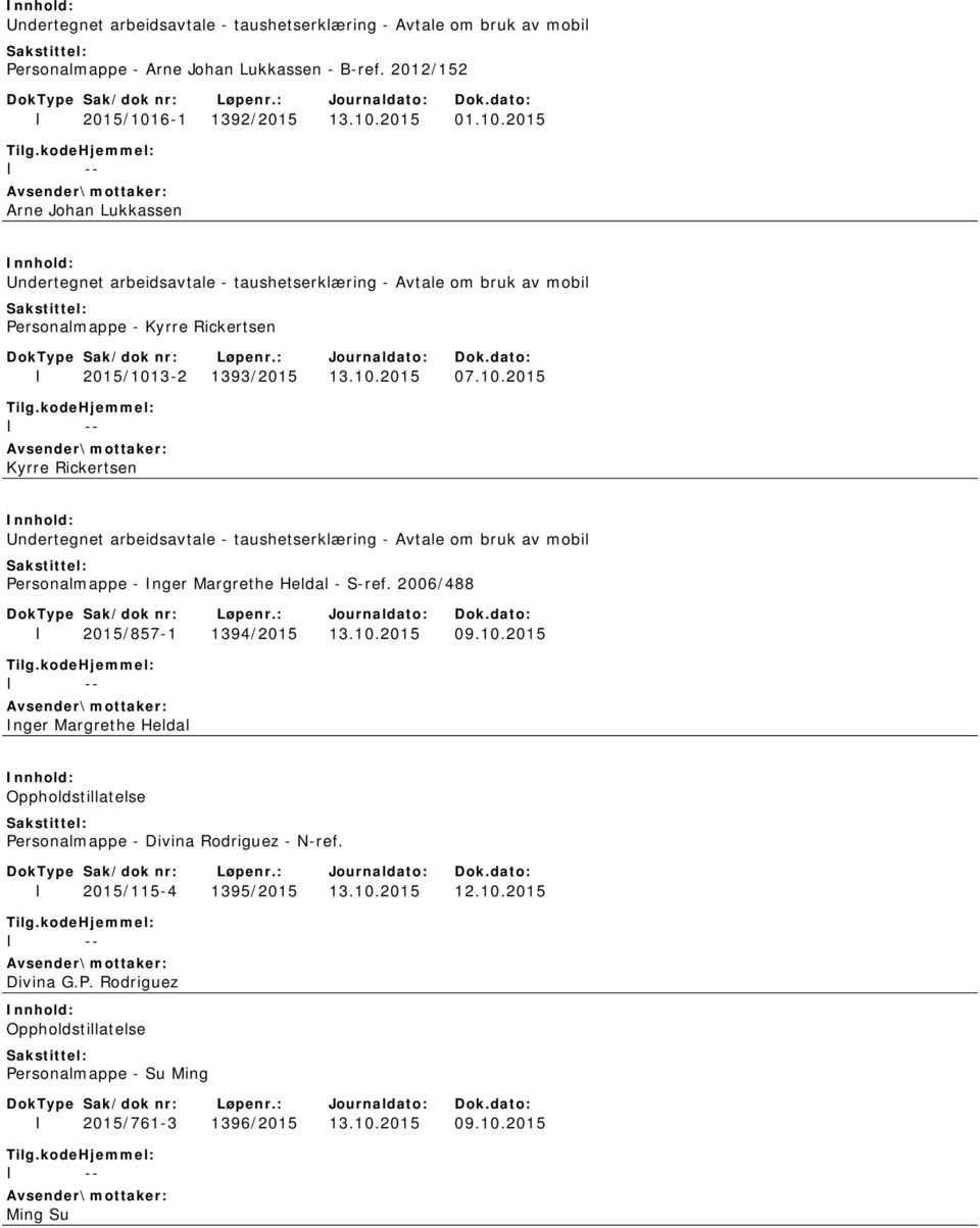 10.2015 Kyrre Rickertsen Undertegnet arbeidsavtale - taushetserklæring - Avtale om bruk av mobil Personalmappe - Inger Margrethe Heldal - S-ref. 2006/488 I 2015/857-1 1394/2015 13.10.2015 09.10.2015 Inger Margrethe Heldal Oppholdstillatelse Personalmappe - Divina Rodriguez - N-ref.