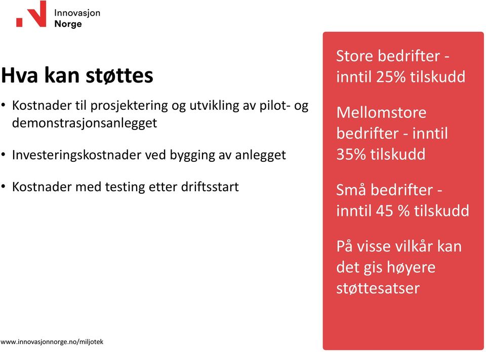 bedrifter - inntil 25% tilskudd Mellomstore bedrifter - inntil 35% tilskudd Små bedrifter -