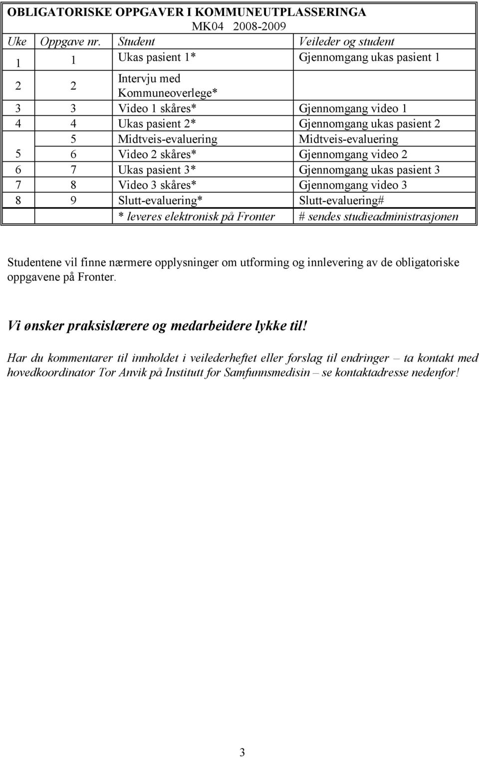 Midtveis-evaluering Midtveis-evaluering 5 6 Video 2 skåres* Gjennomgang video 2 6 7 Ukas pasient 3* Gjennomgang ukas pasient 3 7 8 Video 3 skåres* Gjennomgang video 3 8 9 Slutt-evaluering*