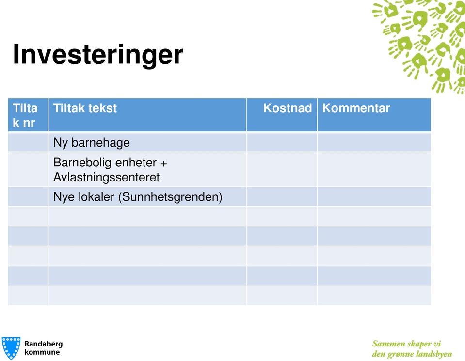 enheter + Avlastningssenteret Nye