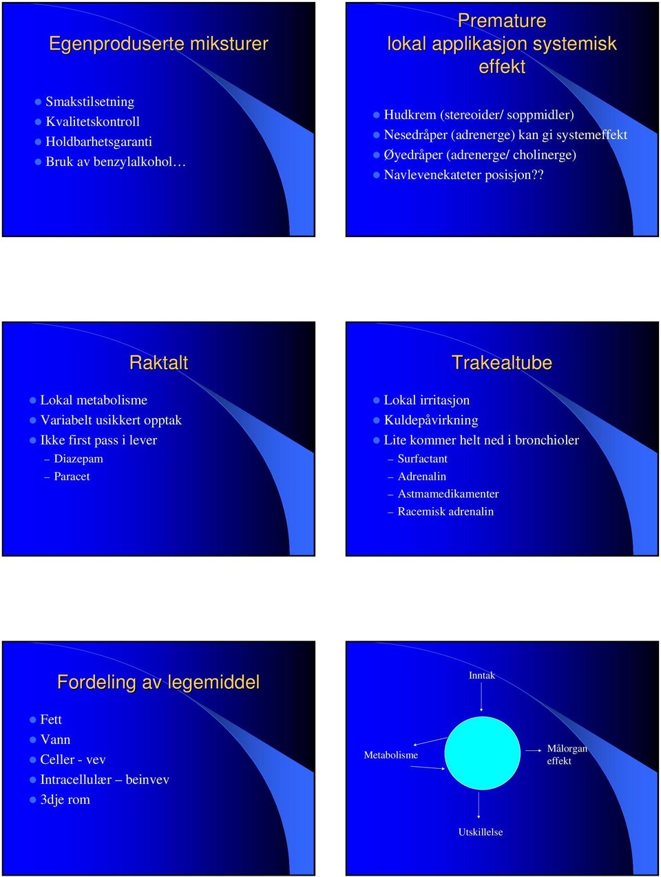 ? Lokal metabolisme Raktalt Variabelt usikkert opptak Ikke first pass i lever Diazepam Paracet Lokal irritasjon Kuldepåvirkning Trakealtube Lite