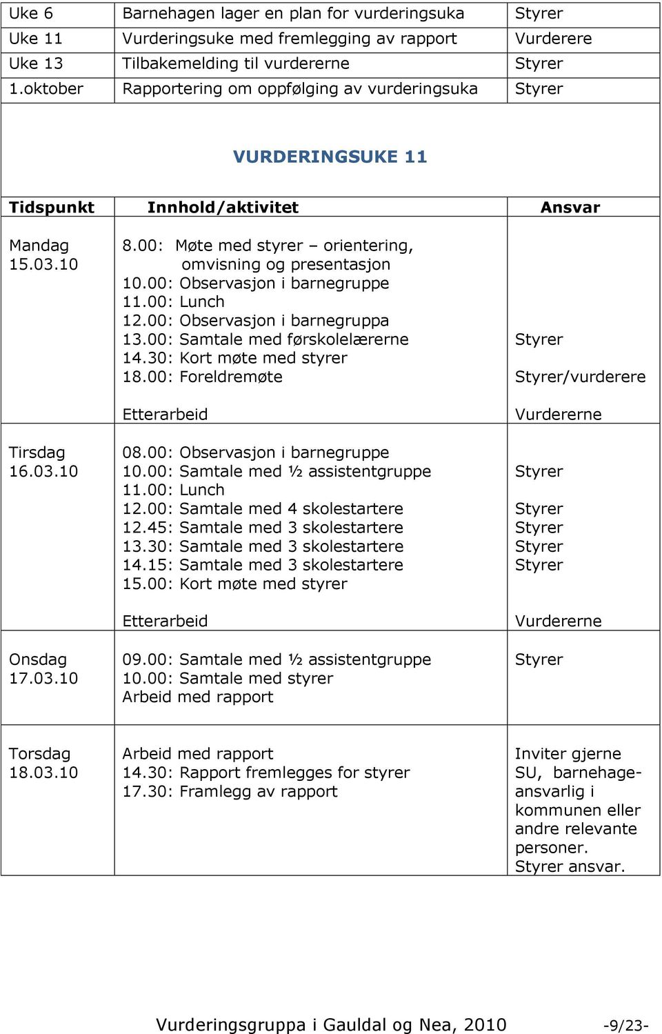 00: Møte med styrer orientering, omvisning og presentasjon 10.00: Observasjon i barnegruppe 11.00: Lunch 12.00: Observasjon i barnegruppa 13.00: Samtale med førskolelærerne 14.