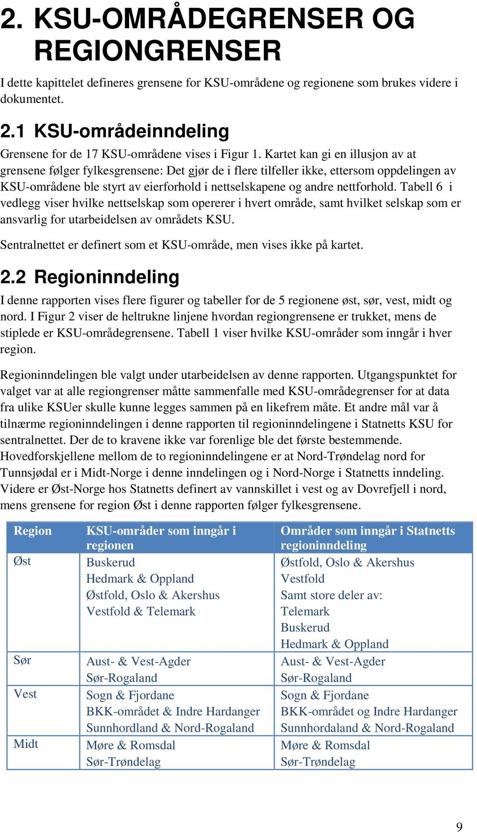 Kartet kan gi en illusjon av at grensene følger fylkesgrensene: Det gjør de i flere tilfeller ikke, ettersom oppdelingen av KSU-områdene ble styrt av eierforhold i nettselskapene og andre nettforhold.