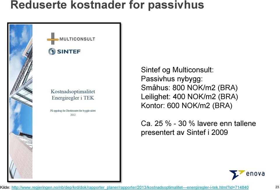 25 % - 30 % lavere enn tallene presentert av Sintef i 2009 Kilde: http://www.regjeringen.