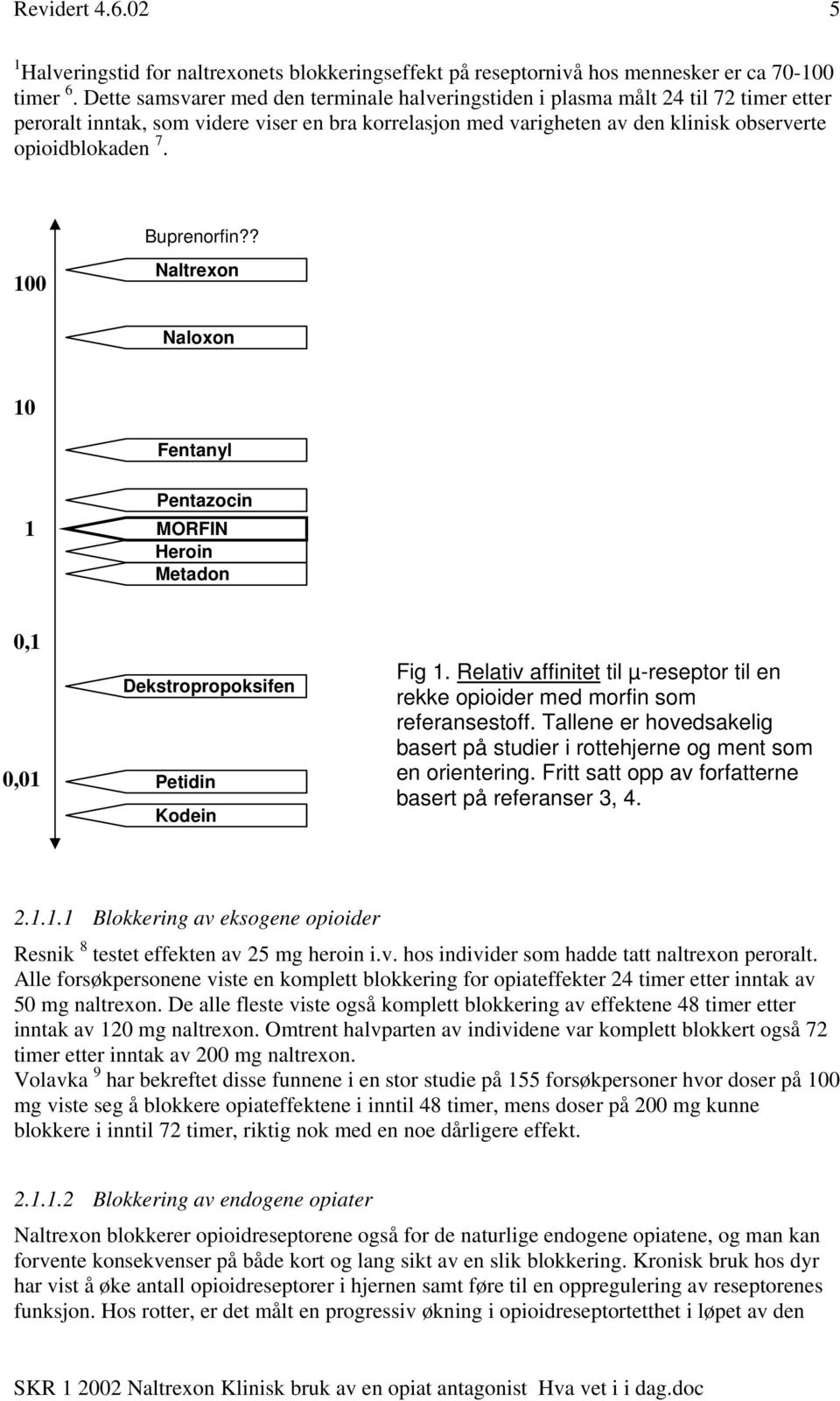 Buprenorfin?? 100 Naltrexon Naloxon 10 Fentanyl 1 Pentazocin MORFIN Heroin Metadon 0,1 0,01 Dekstropropoksifen Petidin Kodein Fig 1.