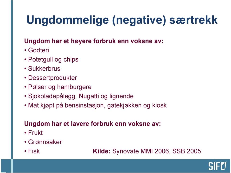 Nugatti og lignende Mat kjøpt på bensinstasjon, gatekjøkken og kiosk Ungdom har et