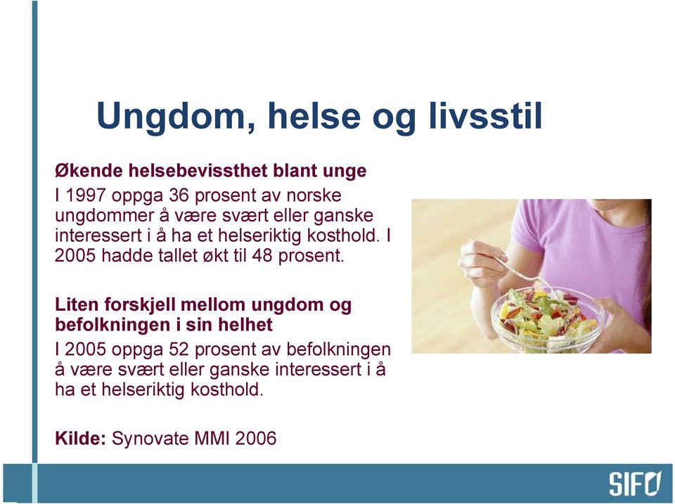 I 2005 hadde tallet økt til 48 prosent.