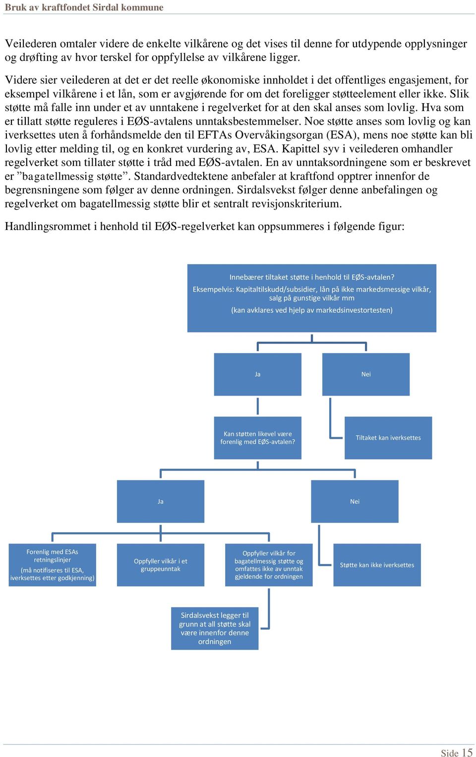 Slik støtte må falle inn under et av unntakene i regelverket for at den skal anses som lovlig. Hva som er tillatt støtte reguleres i EØS-avtalens unntaksbestemmelser.