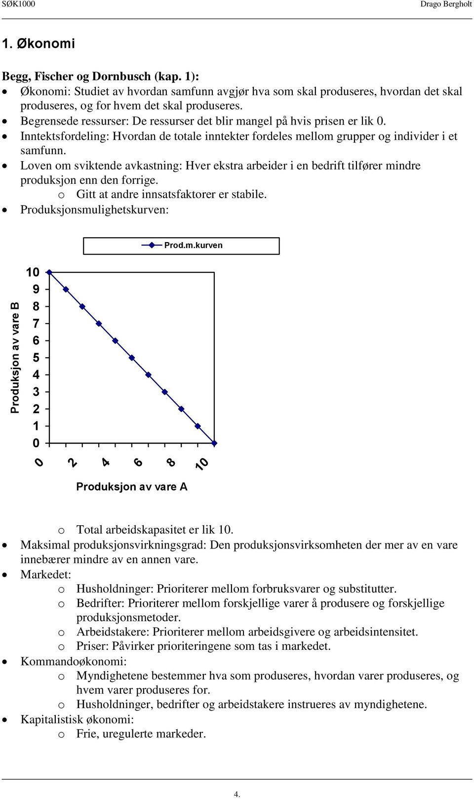 Begrensede ressurser: De ressurser det blir mangel på hvis prisen er lik 0. Inntektsfordeling: Hvordan de totale inntekter fordeles mellom grupper og individer i et samfunn.