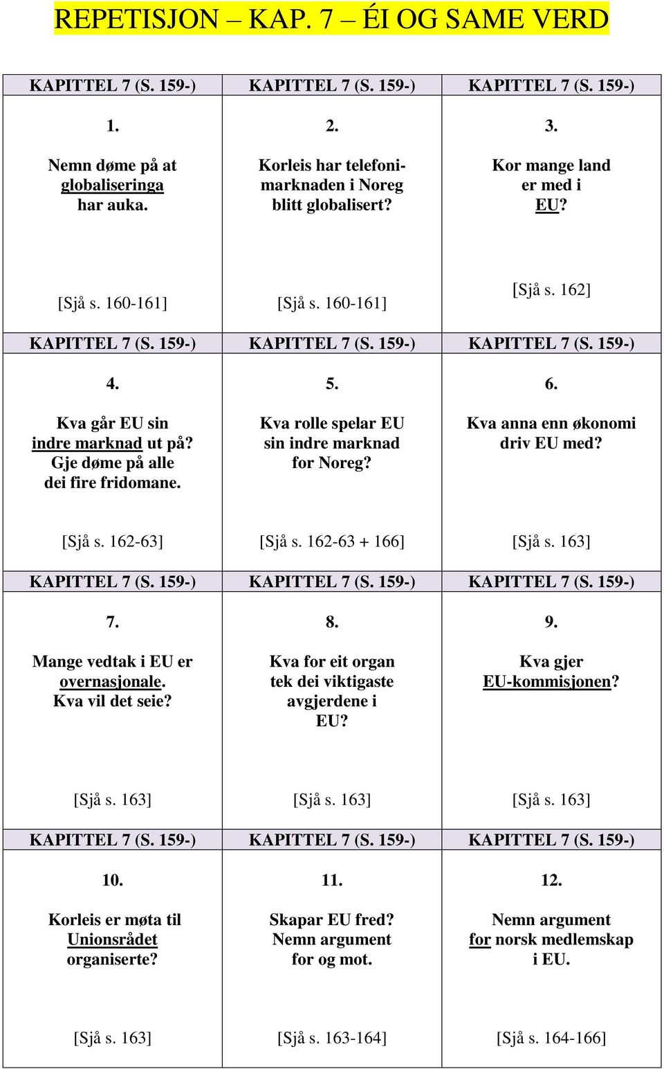 Gje døme på alle dei fire fridomane. 5. Kva rolle spelar EU sin indre marknad for Noreg? 6. Kva anna enn økonomi driv EU med? [Sjå s. 162-63] [Sjå s. 162-63 + 166] [Sjå s. 163] KAPITTEL 7 (S.