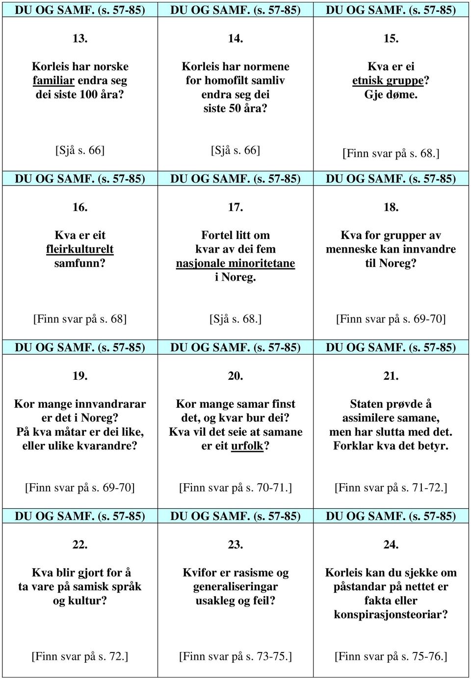 eit fleirkulturelt samfunn? 17. Fortel litt om kvar av dei fem nasjonale minoritetane i Noreg. 18. Kva for grupper av menneske kan innvandre til Noreg? [Finn svar på s. 68] [Sjå s. 68.] [Finn svar på s.