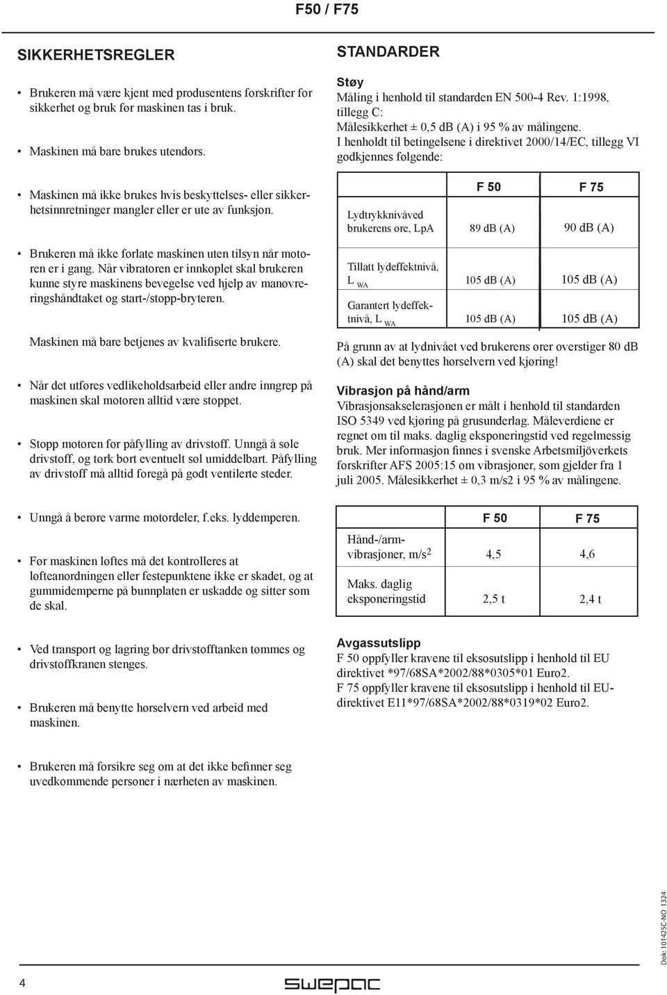 I henholdt til betingelsene i direktivet 2000/14/EC, tillegg VI godkjennes følgende: Maskinen må ikke brukes hvis beskyttelses- eller sikkerhetsinnretninger mangler eller er ute av funksjon.