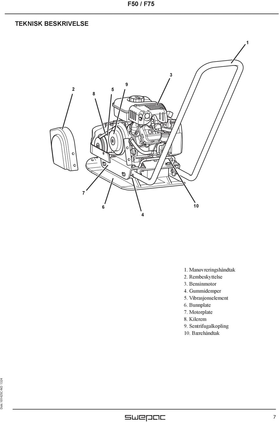 Bensinmotor 4. Gummidemper 5. Vibrasjonselement 6.