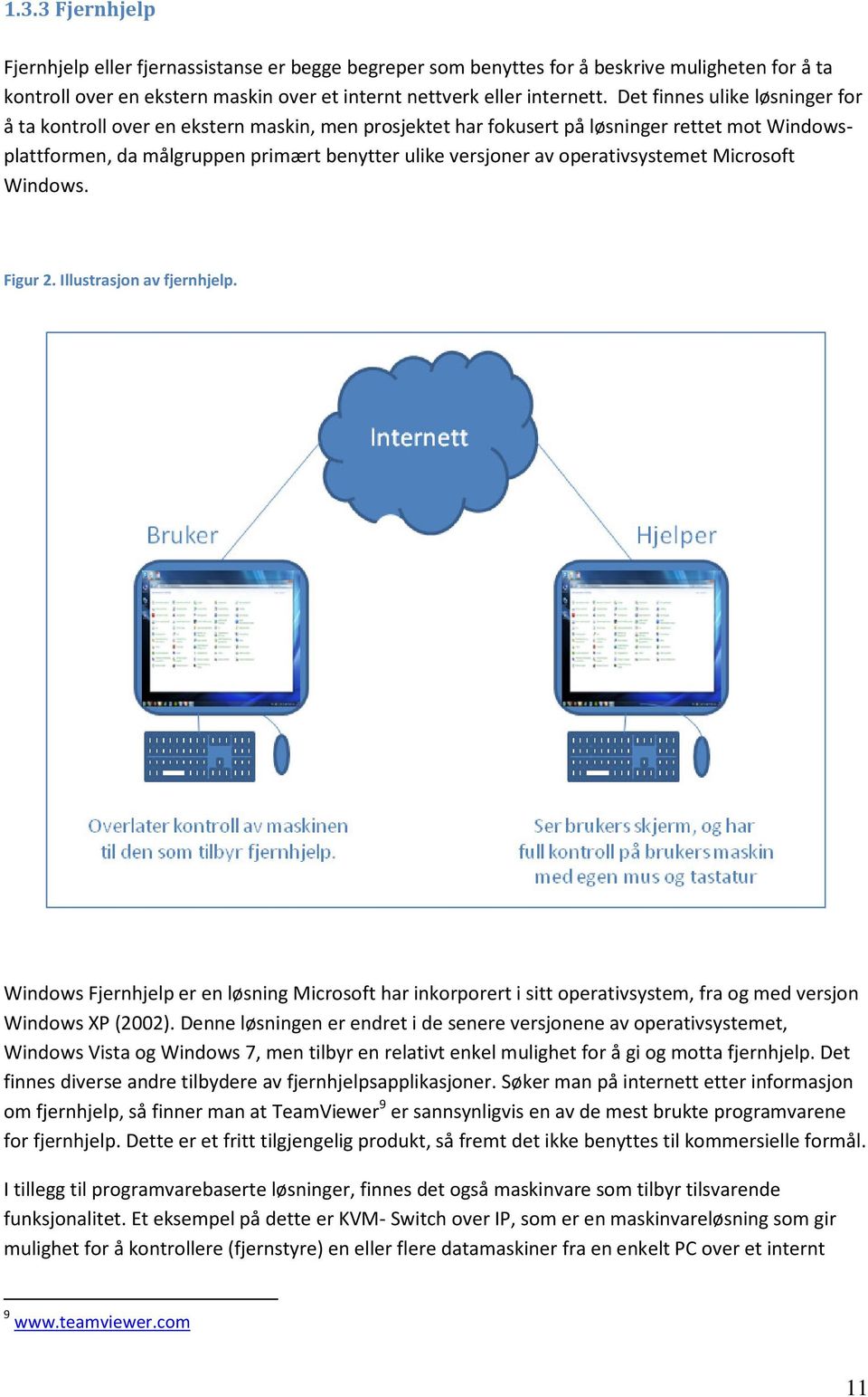 operativsystemet Microsoft Windows. Figur 2. Illustrasjon av fjernhjelp. Windows Fjernhjelp er en løsning Microsoft har inkorporert i sitt operativsystem, fra og med versjon Windows XP (2002).