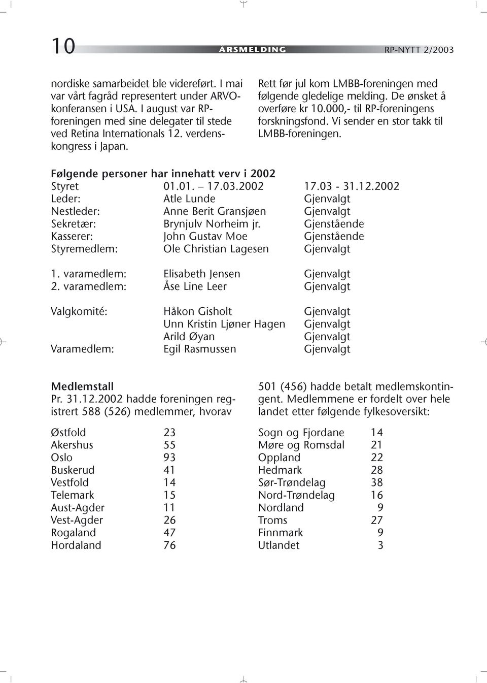 De ønsket å overføre kr 10.000,- til RP-foreningens forskningsfond. Vi sender en stor takk til LMBB-foreningen. Følgende personer har innehatt verv i 2002 Styret 01.01. 17.03.2002 17.03-31.12.