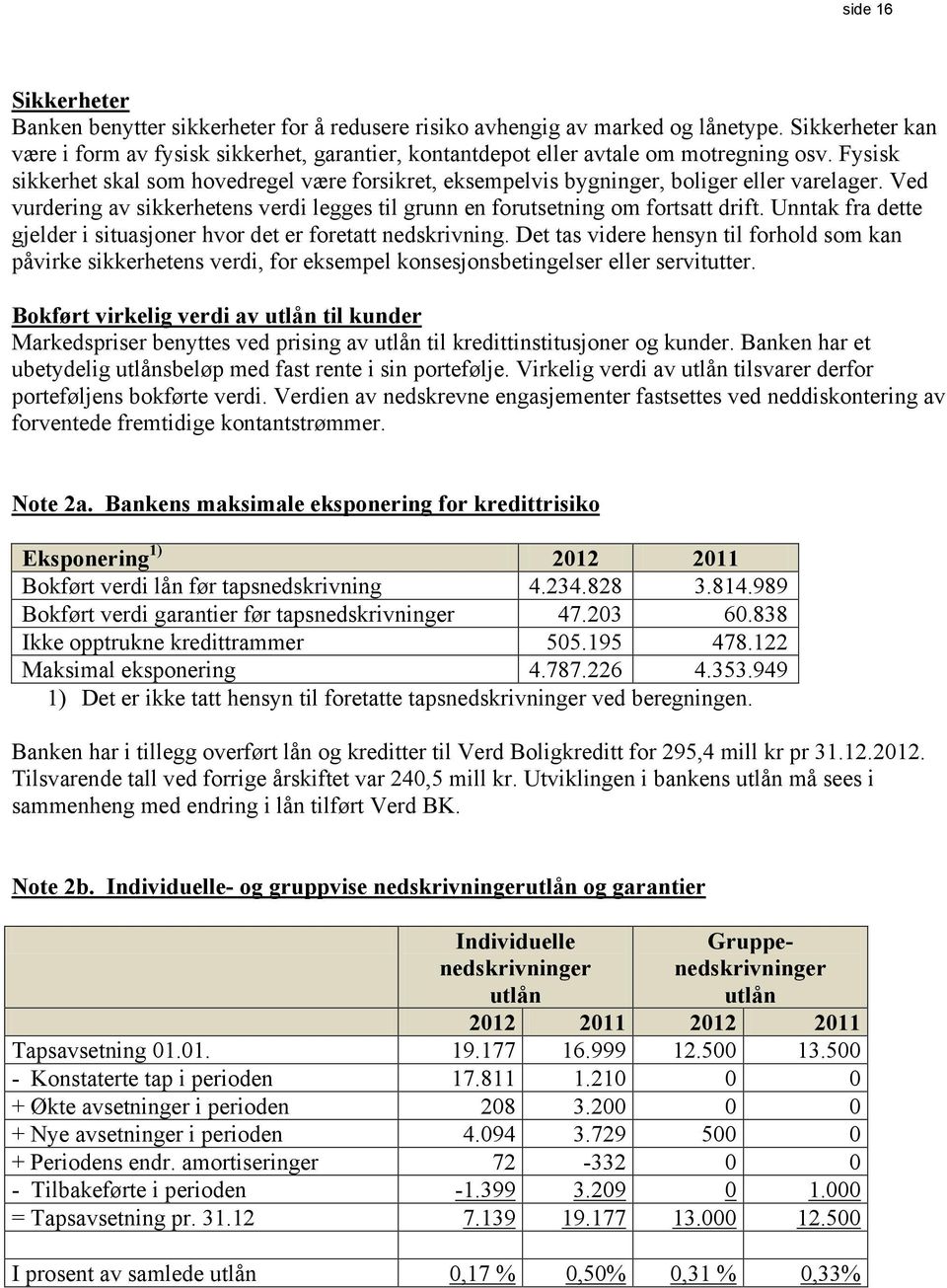 Fysisk sikkerhet skal som hovedregel være forsikret, eksempelvis bygninger, boliger eller varelager. Ved vurdering av sikkerhetens verdi legges til grunn en forutsetning om fortsatt drift.