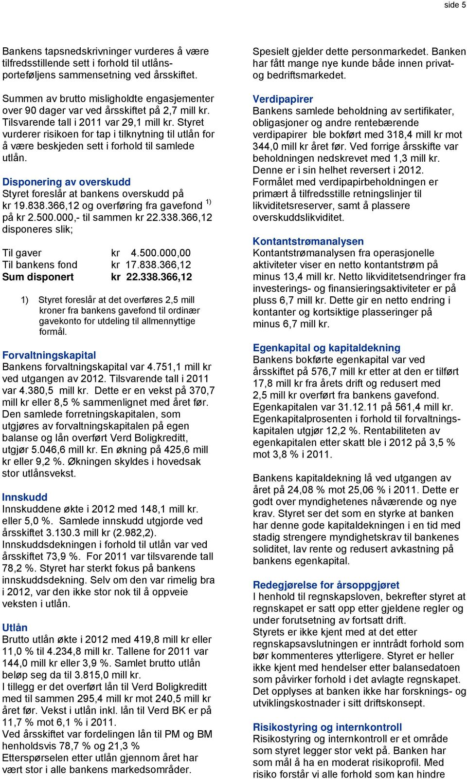 Styret vurderer risikoen for tap i tilknytning til utlån for å være beskjeden sett i forhold til samlede utlån. Disponering av overskudd Styret foreslår at bankens overskudd på kr 19.838.