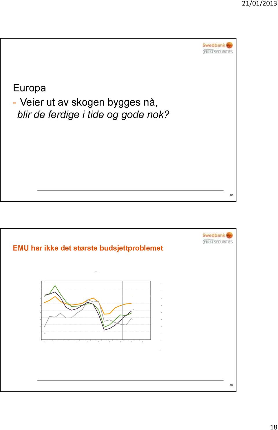 tide og gode nok?