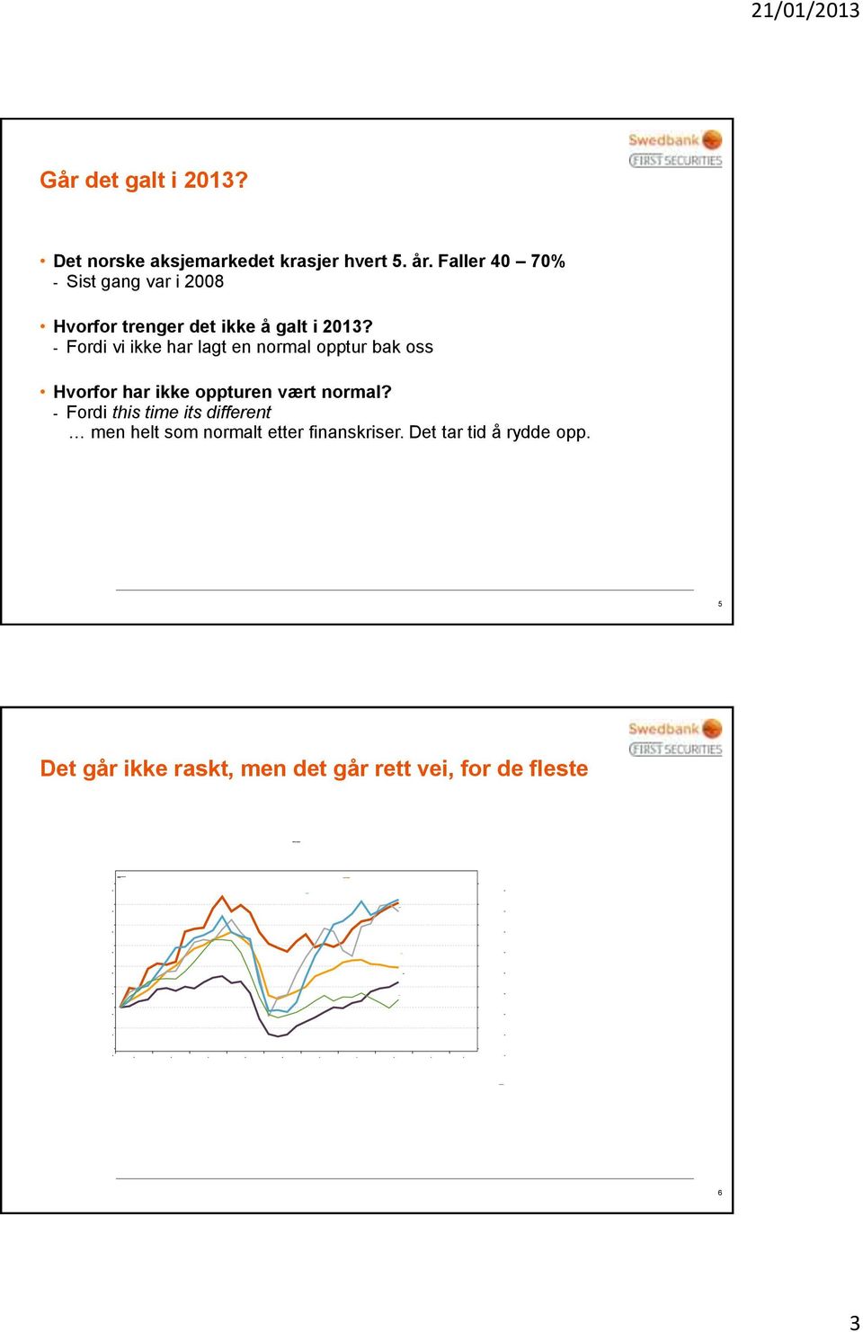 - Fordi vi ikke har lagt en normal opptur bak oss Hvorfor har ikke oppturen vært normal?