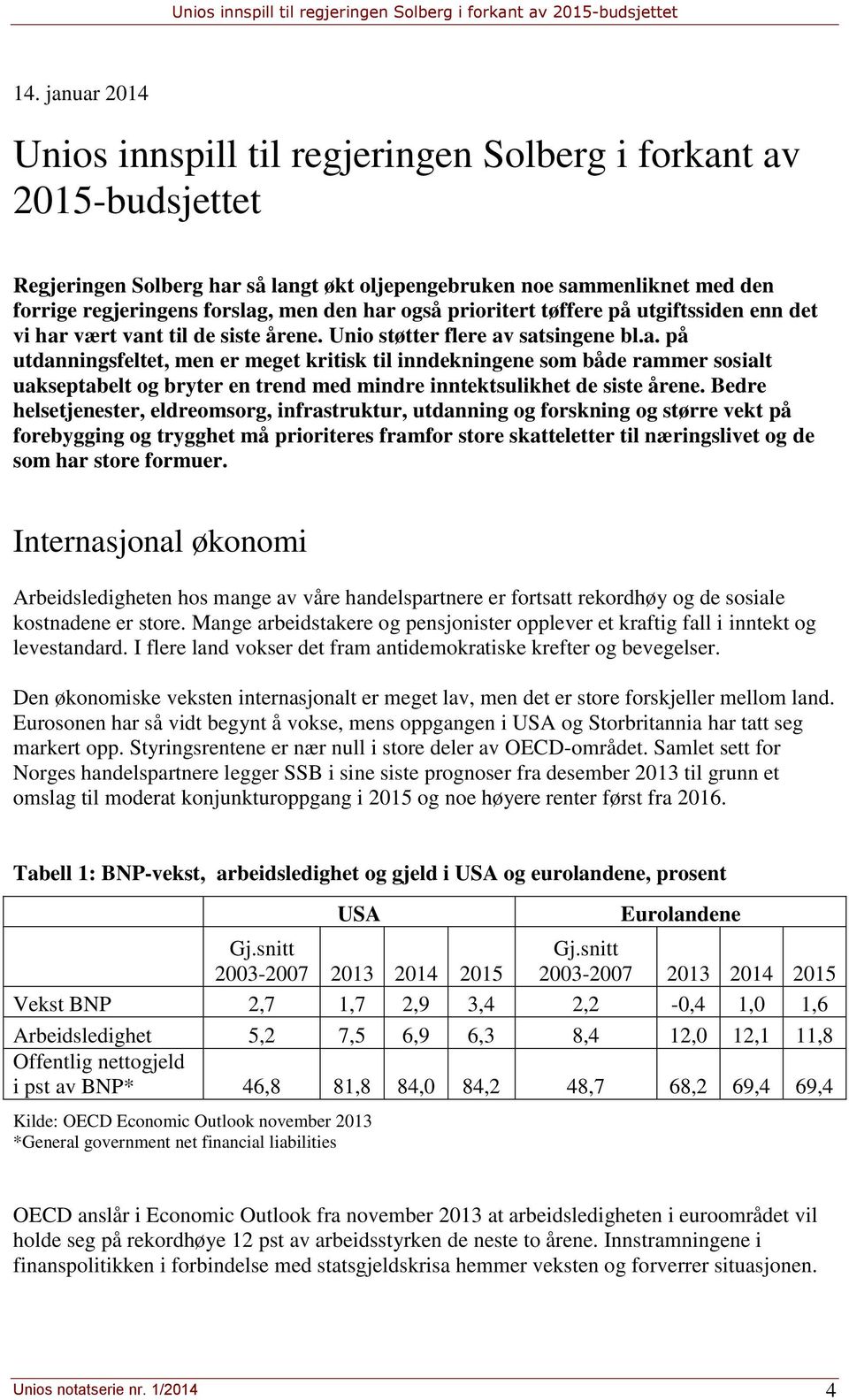 Bedre helsetjenester, eldreomsorg, infrastruktur, utdanning og forskning og større vekt på forebygging og trygghet må prioriteres framfor store skatteletter til næringslivet og de som har store