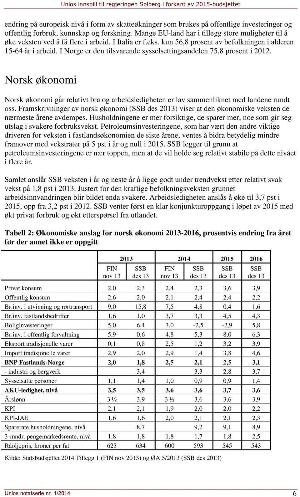 I Norge er den tilsvarende sysselsettingsandelen 75,8 prosent i 2012. Norsk økonomi Norsk økonomi går relativt bra og arbeidsledigheten er lav sammenliknet med landene rundt oss.