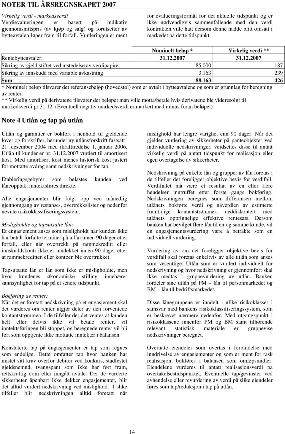 tidspunkt. Nominelt beløp * Virkelig verdi ** Rentebytteavtaler: 31.12.2007 31.12.2007 Sikring av gjeld stiftet ved utstedelse av verdipapirer 85.000 187 Sikring av innskudd med variable avkastning 3.