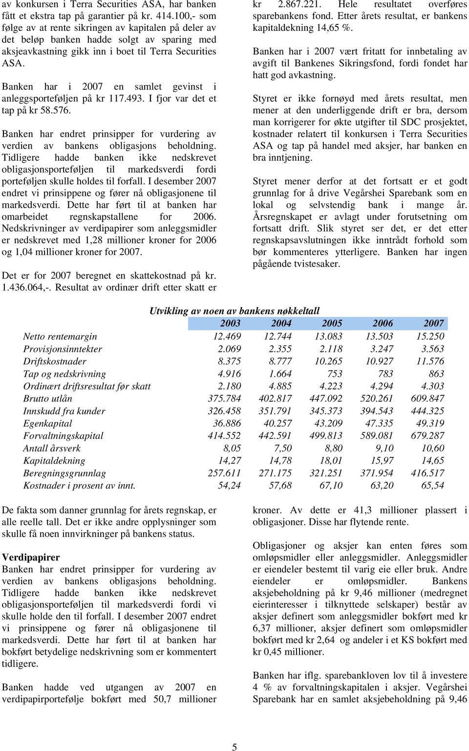 Banken har i 2007 en samlet gevinst i anleggsporteføljen på kr 117.493. I fjor var det et tap på kr 58.576. Banken har endret prinsipper for vurdering av verdien av bankens obligasjons beholdning.