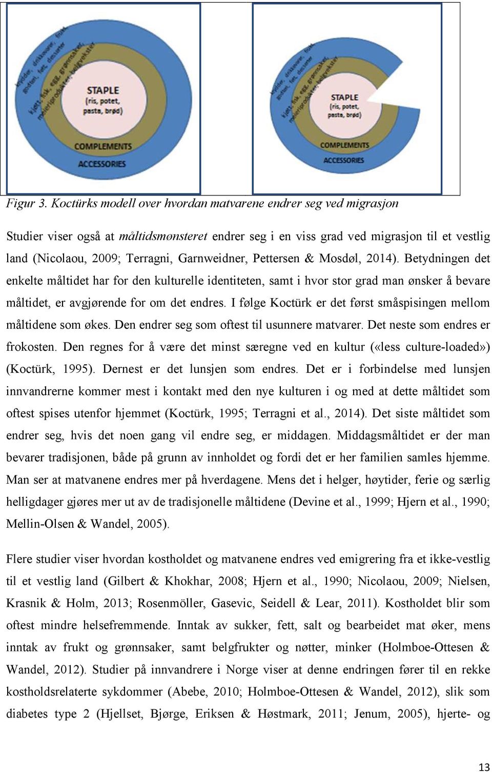 Garnweidner, Pettersen & Mosdøl, 2014). Betydningen det enkelte måltidet har for den kulturelle identiteten, samt i hvor stor grad man ønsker å bevare måltidet, er avgjørende for om det endres.