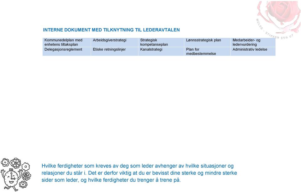 og ledervurdering Administrativ ledelse Hvilke ferdigheter som kreves av deg som leder avhenger av hvilke situasjoner og