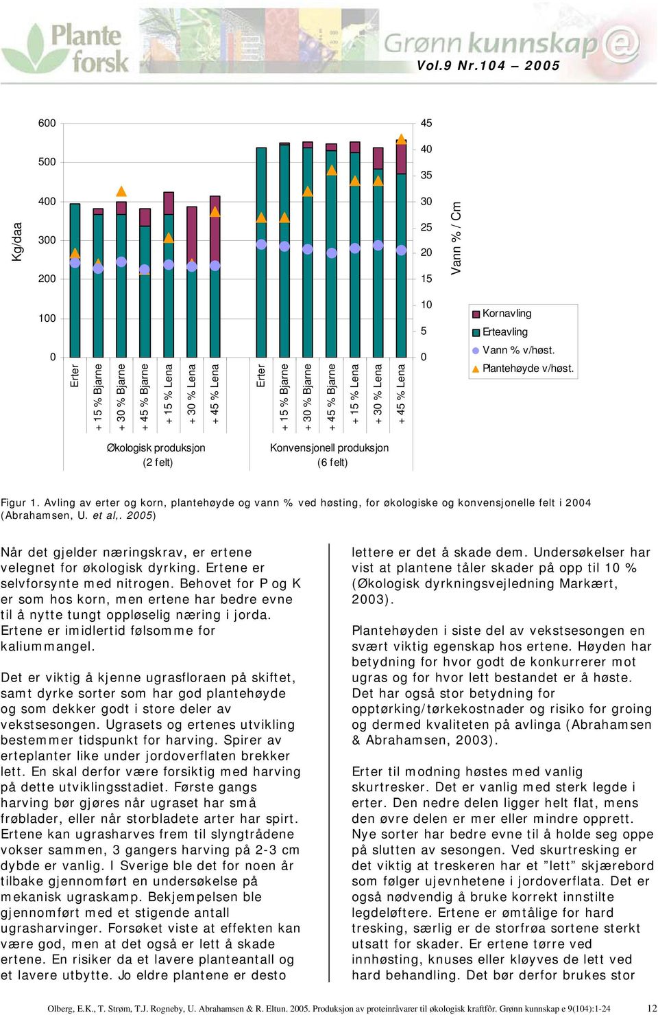 Avling av erter og korn, plantehøyde og vann % ved høsting, for økologiske og konvensjonelle felt i 2004 (Abrahamsen, U. et al,.