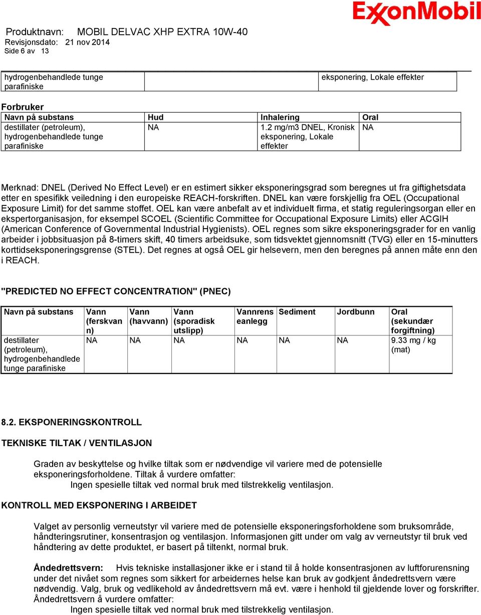 den europeiske REACH-forskriften. DNEL kan være forskjellig fra OEL (Occupational Exposure Limit) for det samme stoffet.