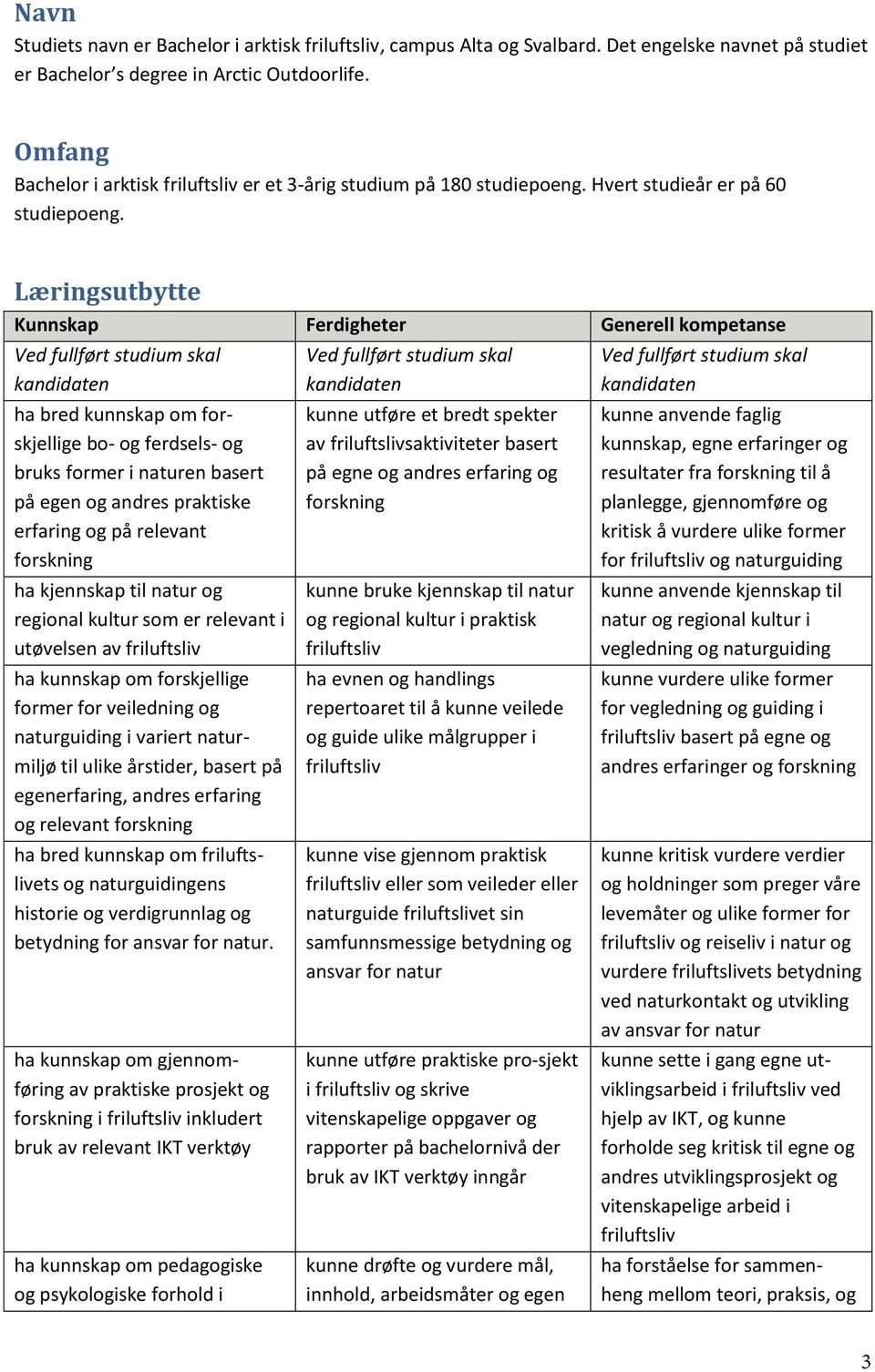 Læringsutbytte Kunnskap Ferdigheter Generell kompetanse Ved fullført studium skal kandidaten ha bred kunnskap om forskjellige bo- og ferdsels- og bruks former i naturen basert på egen og andres