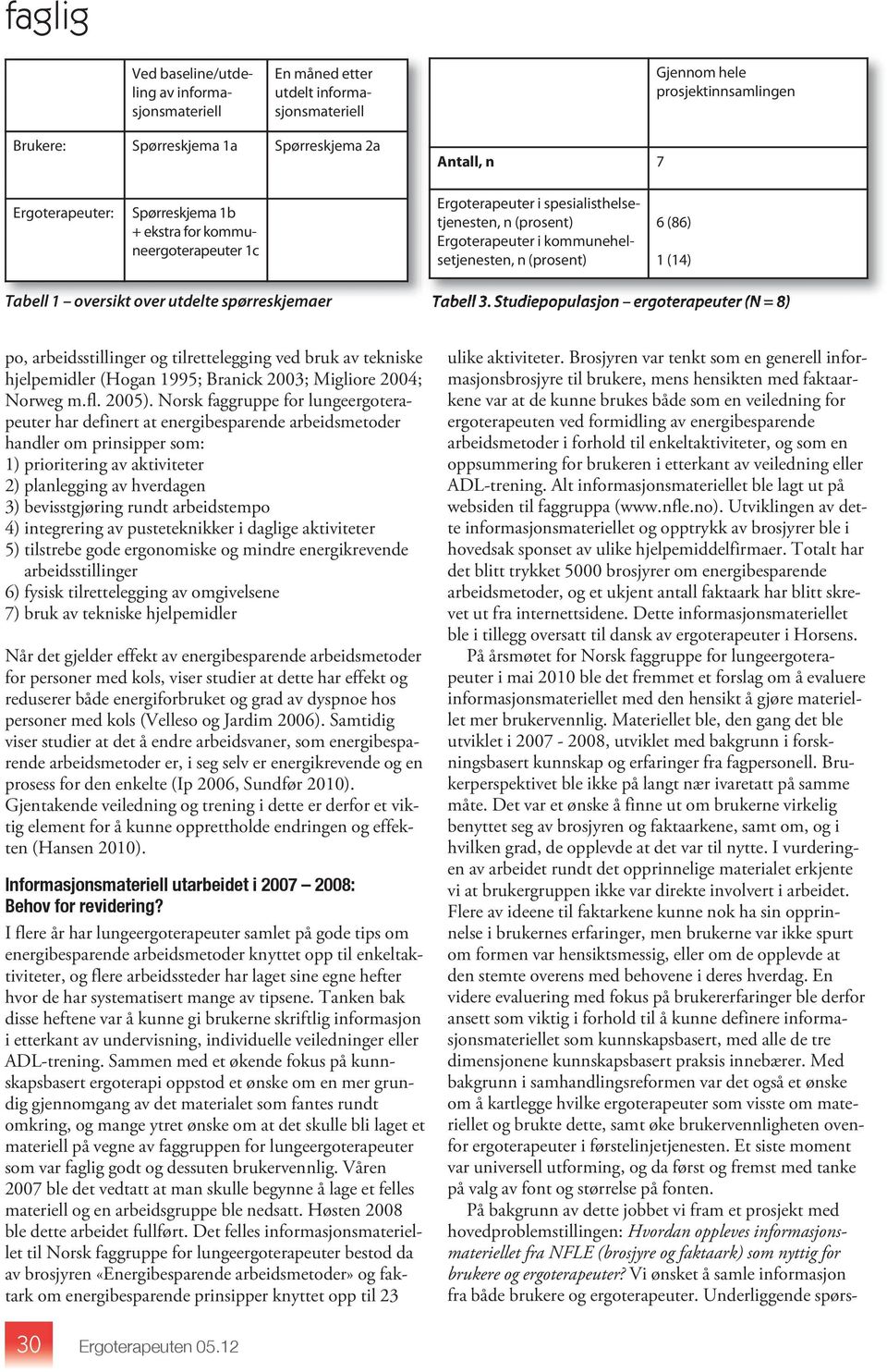 utdelte spørreskjemaer Tabell 3. Studiepopulasjon ergoterapeuter (N = 8) po, arbeidsstillinger og tilrettelegging ved bruk av tekniske hjelpemidler (Hogan 1995; Branick 2003; Migliore 2004; Norweg m.