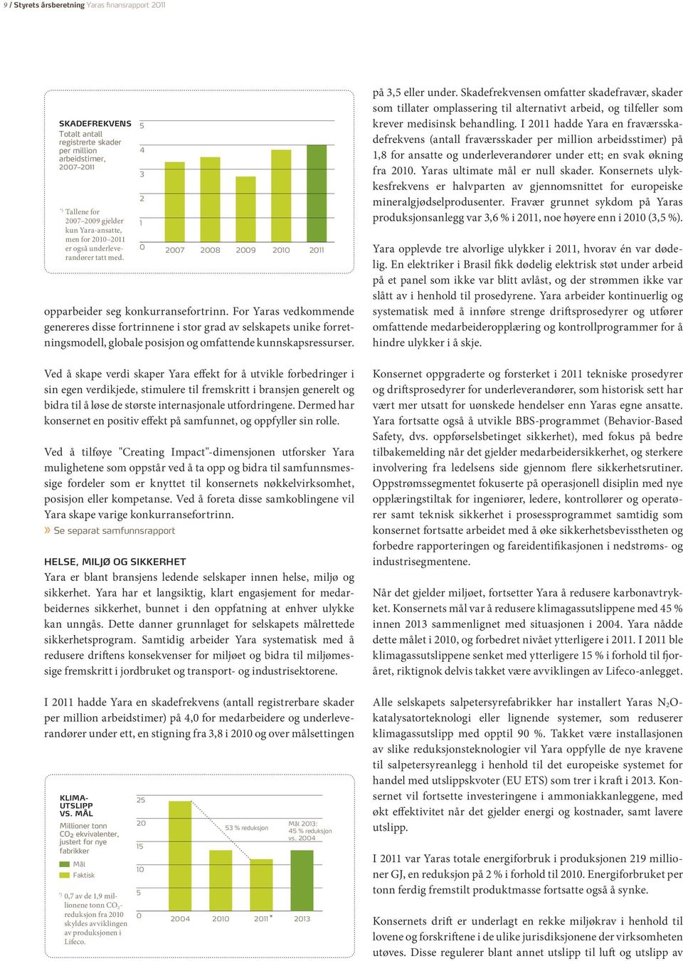 For Yaras vedkommende genereres disse fortrinnene i stor grad av selskapets unike forretningsmodell, globale posisjon og omfattende kunnskapsressurser. 2011 på 3,5 eller under.