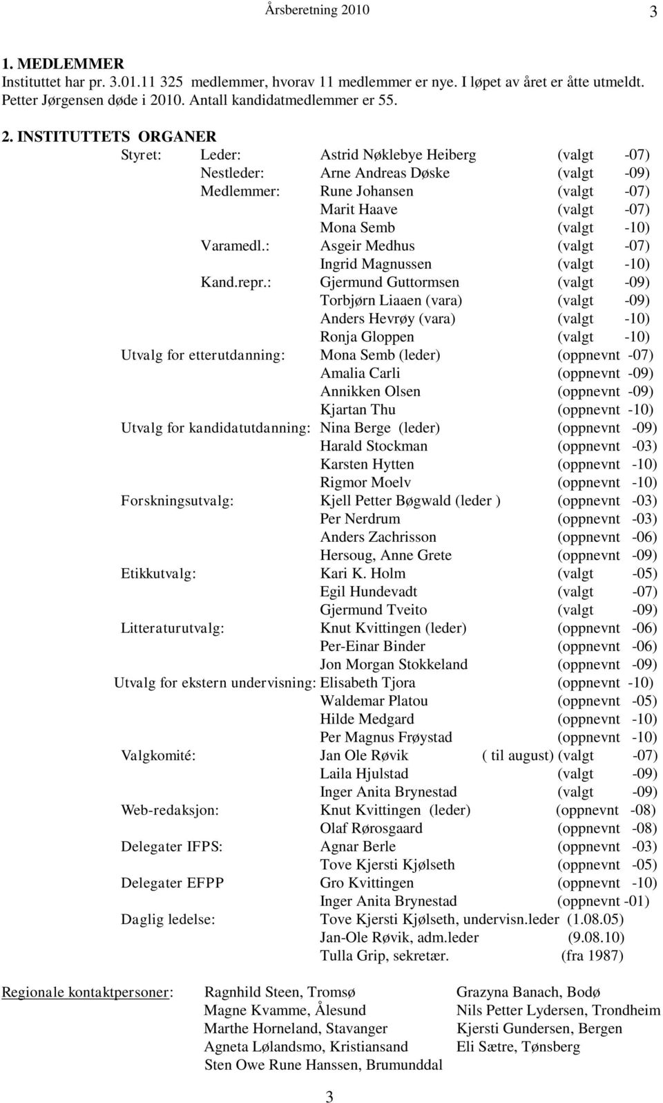 Varamedl.: Asgeir Medhus (valgt -07) Ingrid Magnussen (valgt -10) Kand.repr.