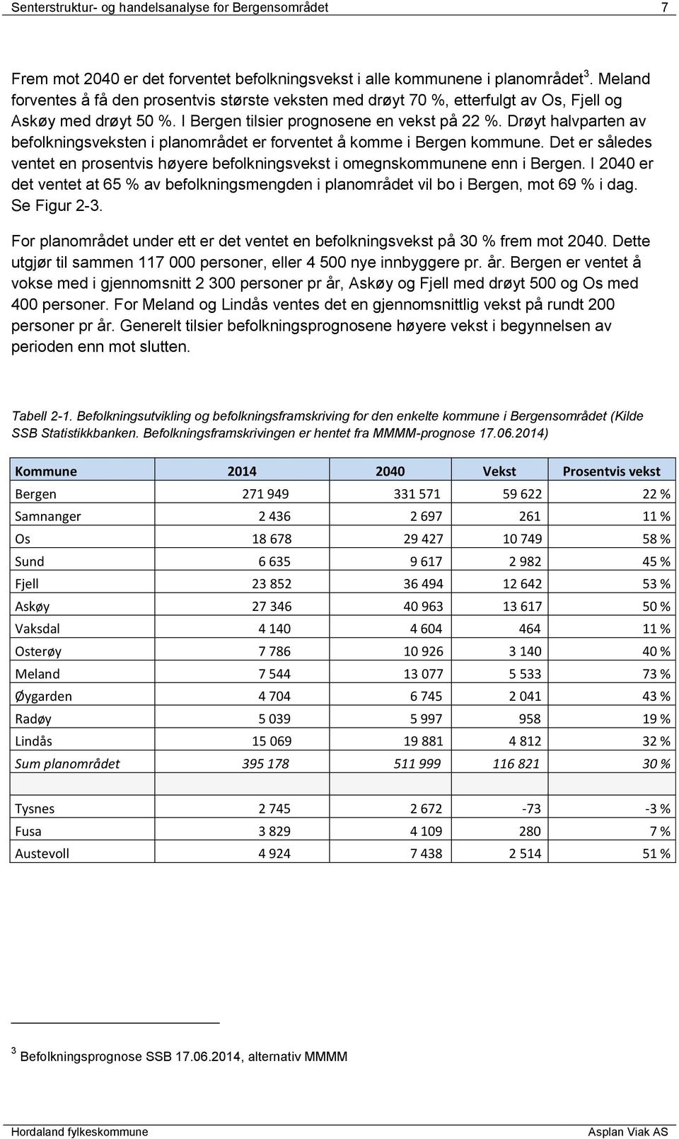 Drøyt halvparten av befolkningsveksten i planområdet er forventet å komme i Bergen kommune. Det er således ventet en prosentvis høyere befolkningsvekst i omegnskommunene enn i Bergen.