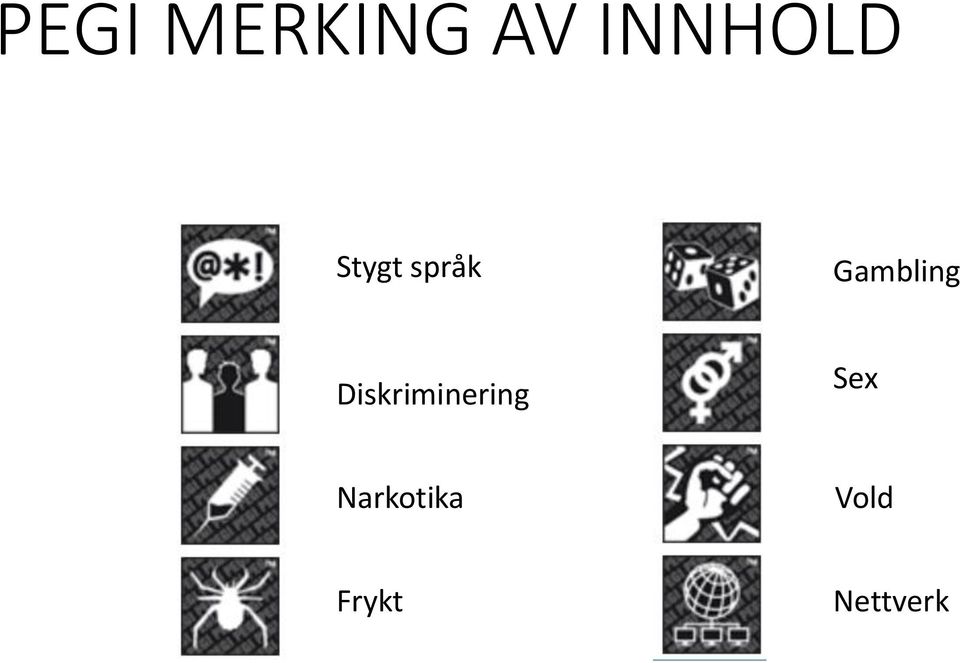 Diskriminering Sex