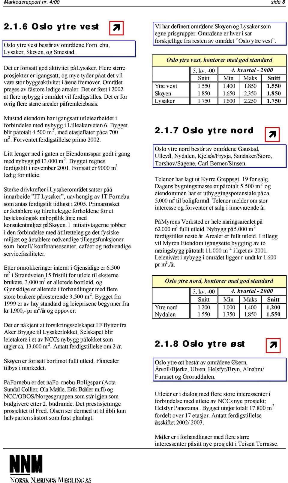 Det er først i 2002 at flere nybygg i området vil ferdigstilles. Det er for øvrig flere større arealer på fremleiebasis.