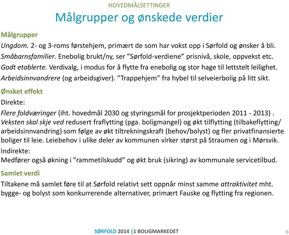 Arbeidsinnvandrere (og arbeidsgiver). Trappehjem fra hybel til selveierbolig på litt sikt. Ønsket effekt Direkte: Flere foldværinger (iht. hovedmål 2030 og styringsmål for prosjektperioden 2011-2013).