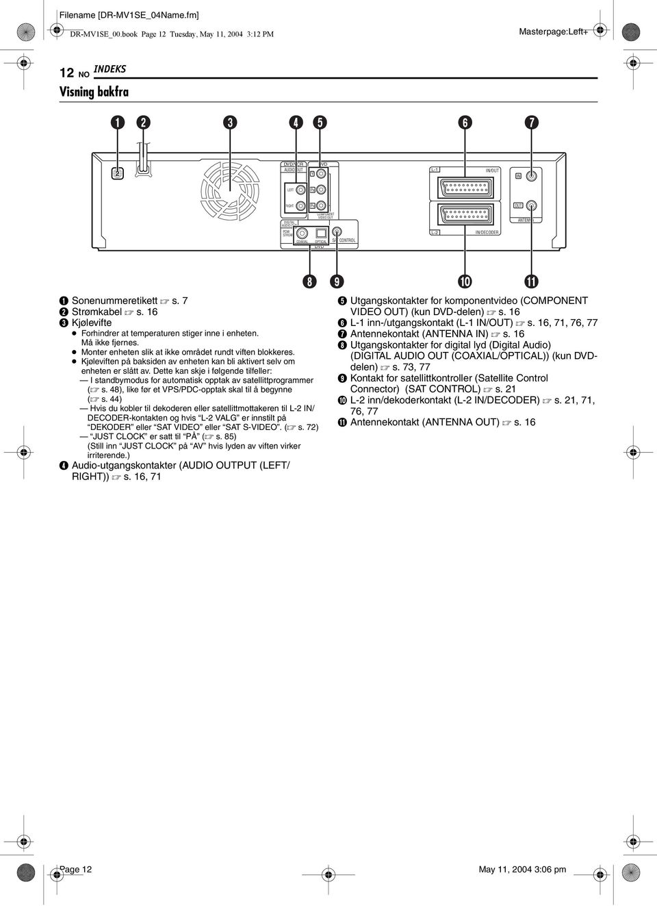 STREAM L- IN/DECODER COAXIAL OPTICAL DVD CONTROL H A Sonenummeretikett s. B Strømkabel s. C Kjølevifte Forhindrer at temperaturen stiger inne i enheten. Må ikke fjernes.