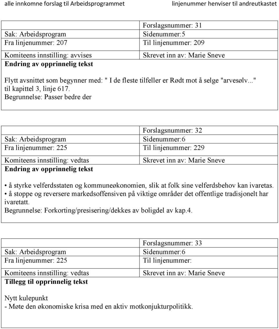 Begrunnelse: Passer bedre der Forslagsnummer: 32 Sidenummer:6 Fra linjenummer: 225 229 å styrke velferdsstaten og kommuneøkonomien, slik at folk sine