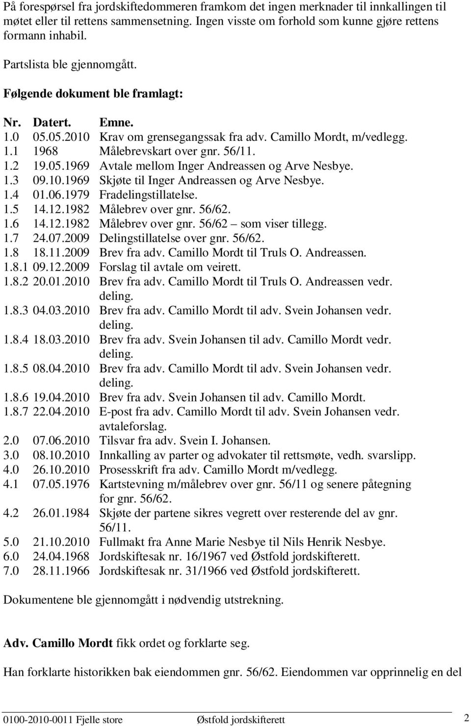 05.1969 Avtale mellom Inger Andreassen og Arve Nesbye. 1.3 09.10.1969 Skjøte til Inger Andreassen og Arve Nesbye. 1.4 01.06.1979 Fradelingstillatelse. 1.5 14.12.1982 Målebrev over gnr. 56/62. 1.6 14.