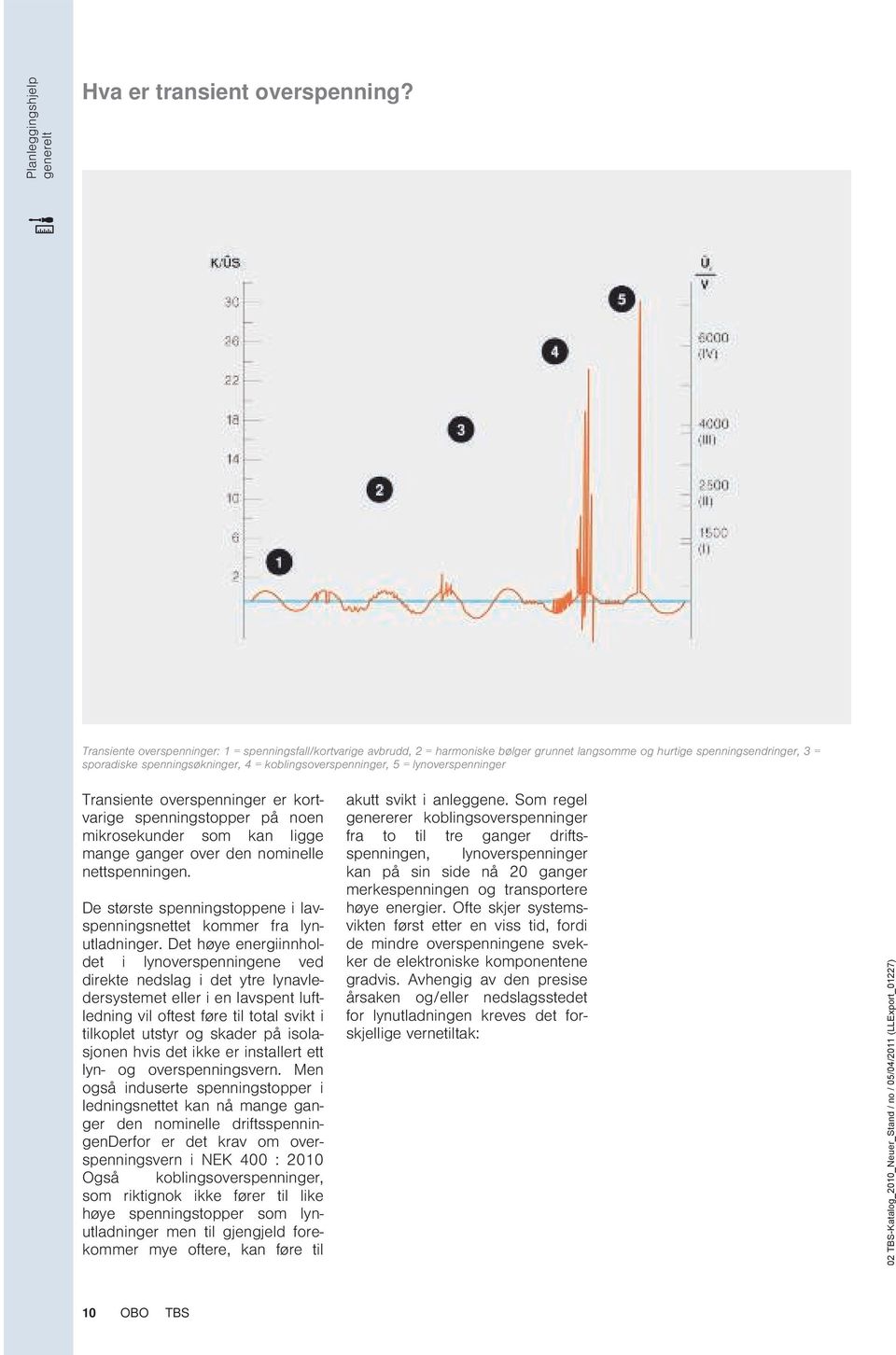 = lynoverspenninger Transiente overspenninger er kortvarige spenningstopper på noen mikrosekunder som kan ligge mange ganger over den nominelle nettspenningen.