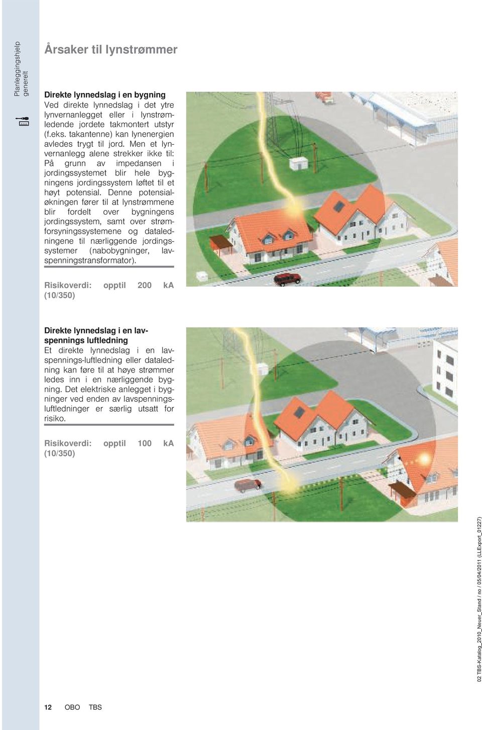 Men et lynvernanlegg alene strekker ikke til: På grunn av impedansen i jordingssystemet blir hele bygningens jordingssystem løftet til et høyt potensial.