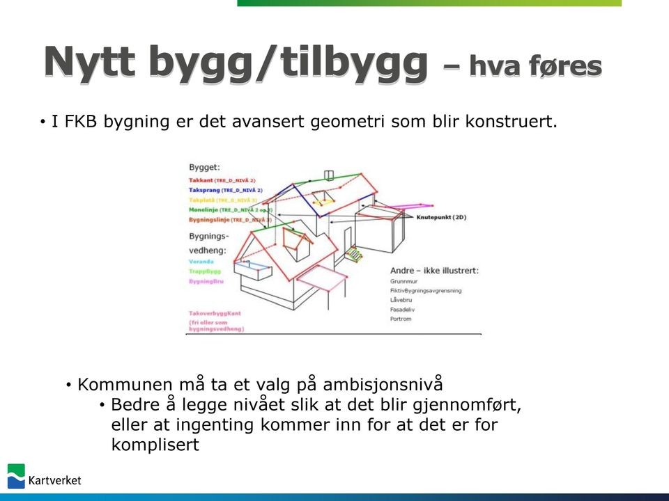 Kommunen må ta et valg på ambisjonsnivå Bedre å legge